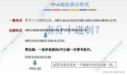 王道考研計算機網(wǎng)絡(luò)第四章知識點匯總 網(wǎng)絡(luò)層核心技術(shù)解析